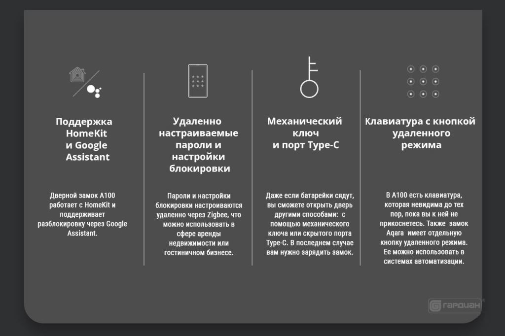 Elektronnyy zamok Aqara A100 2 2