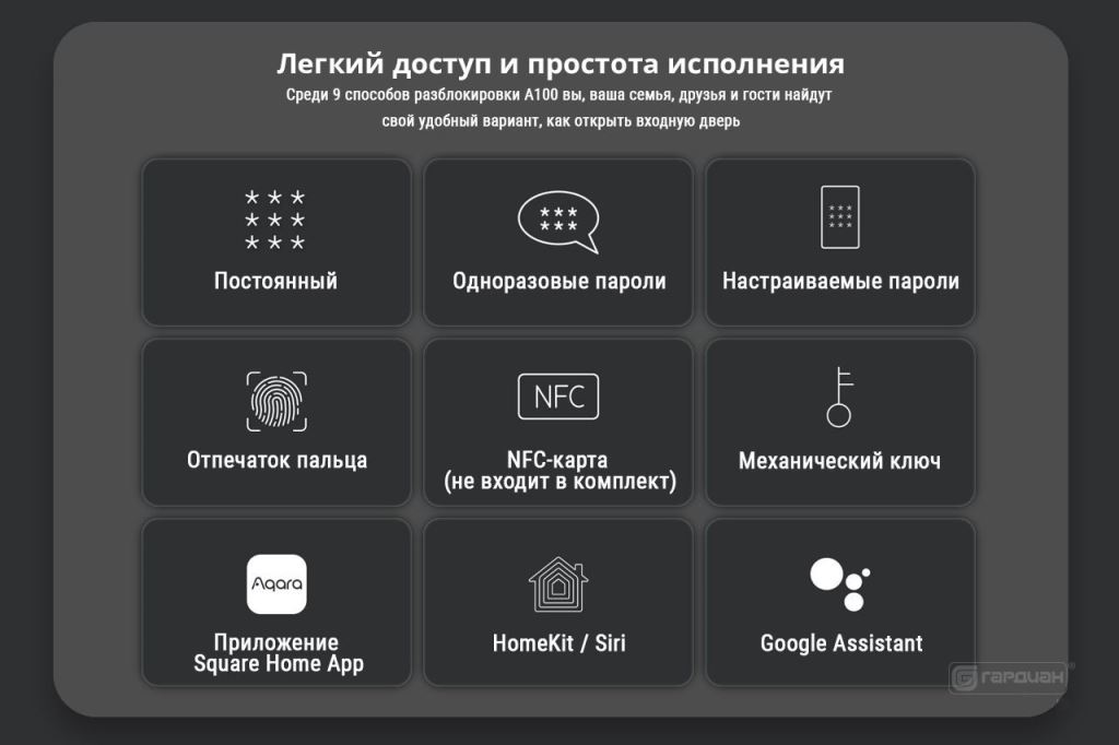 Elektronnyy zamok Aqara A100 3