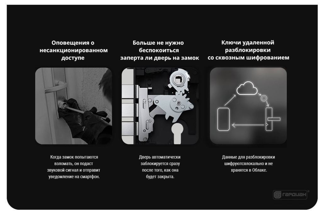 Elektronnyy zamok Aqara D100 S 3 2