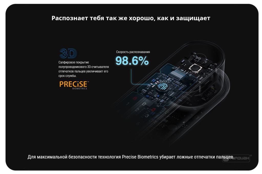 Elektronnyy zamok Aqara D100 S 7