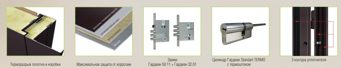 Уличная дверь с термо-разрывом в наличии